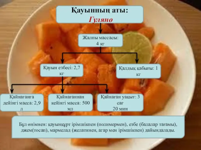 Қауынның аты: Гуляно Жалпы массасы: 4 кг Қауын езбесі: 2,7 кг Қалдық