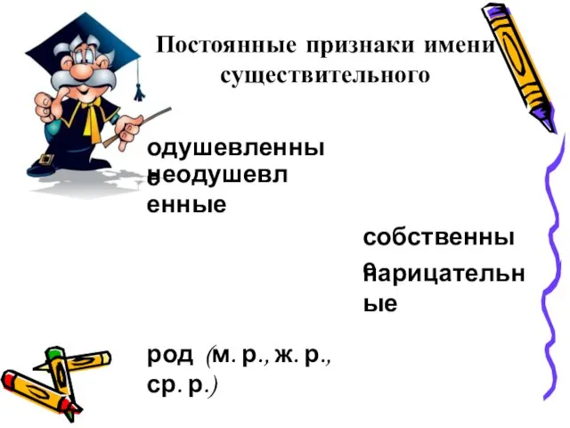 Постоянные признаки имени существительного одушевленные неодушевленные собственные нарицательные род (м. р., ж. р., ср. р.)