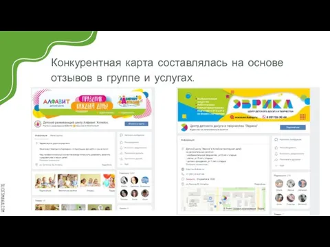 Конкурентная карта составлялась на основе отзывов в группе и услугах.