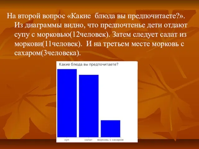 На второй вопрос «Какие блюда вы предпочитаете?». Из диаграммы видно, что предпочтенье