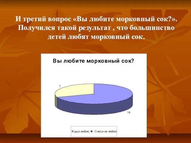 И третий вопрос «Вы любите морковный сок?». Получился такой результат , что