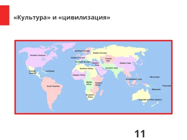 «Культура» и «цивилизация»