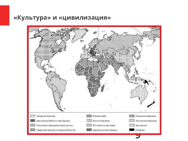 «Культура» и «цивилизация»