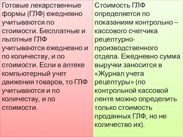 Готовые лекарственные формы (ГЛФ) ежедневно учитываются по стоимости. Бесплатные и льготные ГЛФ