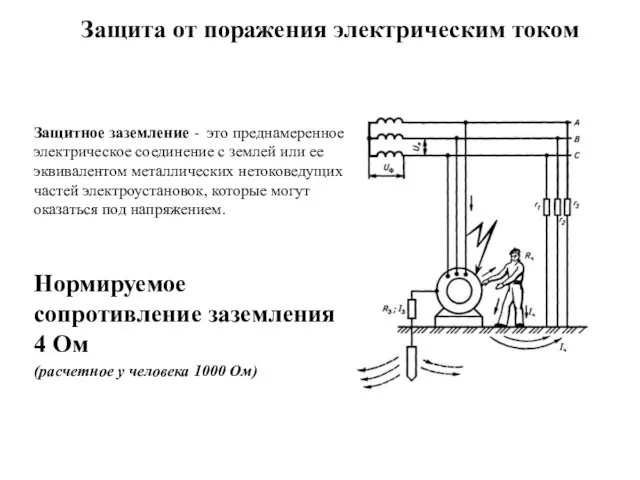 Защита от поражения электрическим током Защитное заземление - это преднамеренное электрическое соединение