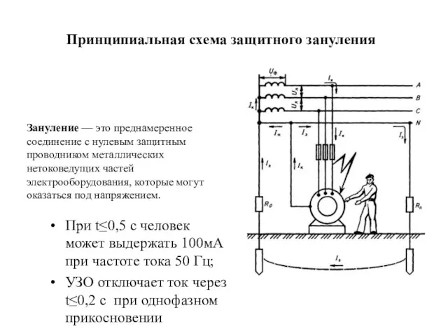 Принципиальная схема защитного зануления Зануление — это преднамеренное соединение с нулевым защитным