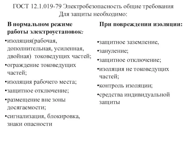 ГОСТ 12.1.019-79 Электробезопасность общие требования Для защиты необходимо: В нормальном режиме работы