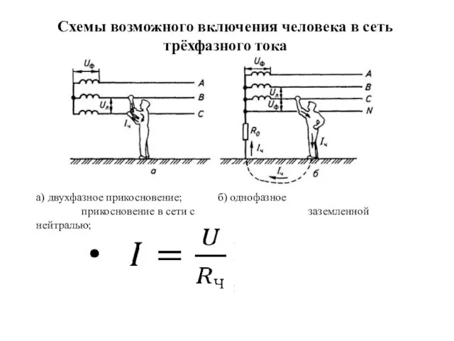 Схемы возможного включения человека в сеть трёхфазного тока а) двухфазное прикосновение; б)