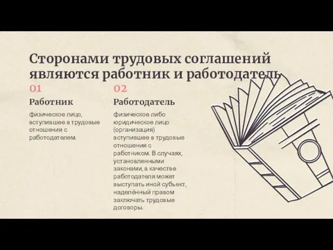 Сторонами трудовых соглашений являются работник и работодатель Работник 01 физическое лицо, вступившее