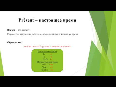 Présent – настоящее время Вопрос – что делает? Служит для выражения действия,