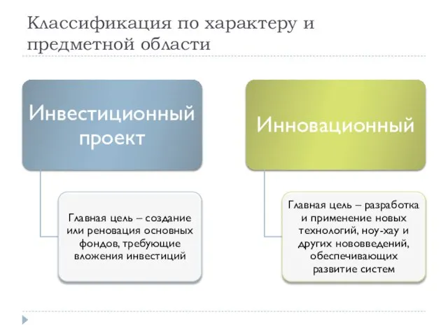 Классификация по характеру и предметной области