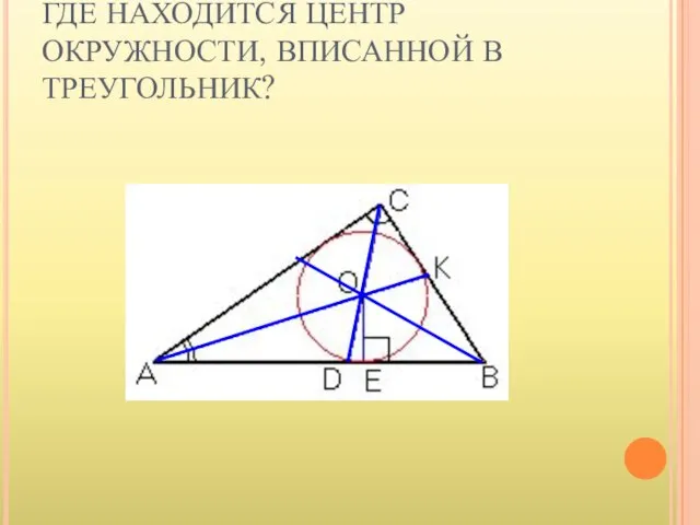 ГДЕ НАХОДИТСЯ ЦЕНТР ОКРУЖНОСТИ, ВПИСАННОЙ В ТРЕУГОЛЬНИК?