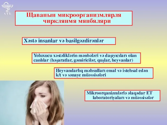 Щаванын микроорганизмлярля чирклянмя мянбяляри Heyvandarlıq məhsulları emal və istehsal edən k/t və