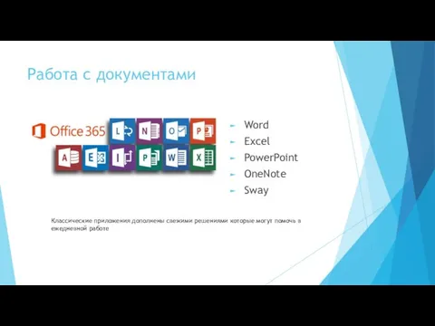 Работа с документами Word Excel PowerPoint OneNote Sway Классические приложения дополнены свежими