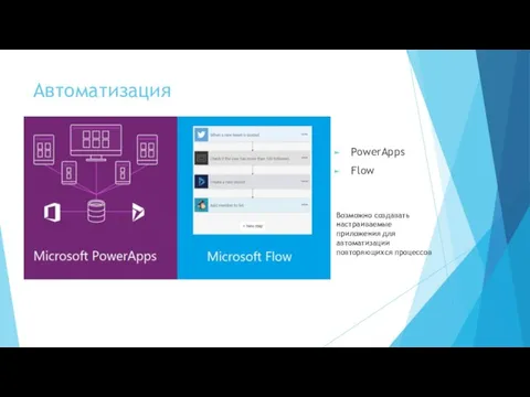 Автоматизация PowerApps Flow Возможно создавать настраиваемые приложения для автоматизации повторяющихся процессов