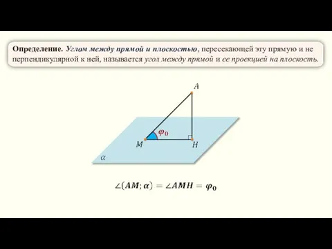 Определение. Углом между прямой и плоскостью, пересекающей эту прямую и не перпендикулярной