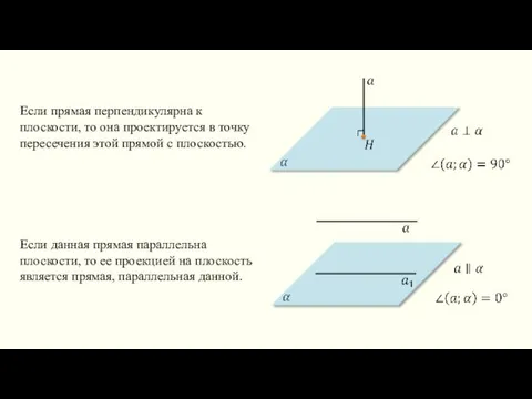 Если прямая перпендикулярна к плоскости, то она проектируется в точку пересечения этой