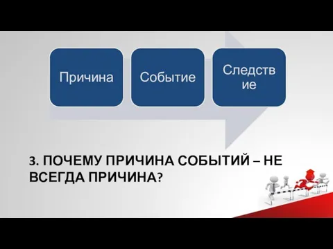 3. ПОЧЕМУ ПРИЧИНА СОБЫТИЙ – НЕ ВСЕГДА ПРИЧИНА?