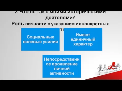 2. Что не так с моими историческими деятелями? Роль личности с указанием их конкретных действий