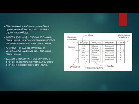 Отношение – таблица, подобная приведенной выше, состоящая из строк и столбцов. Кортеж