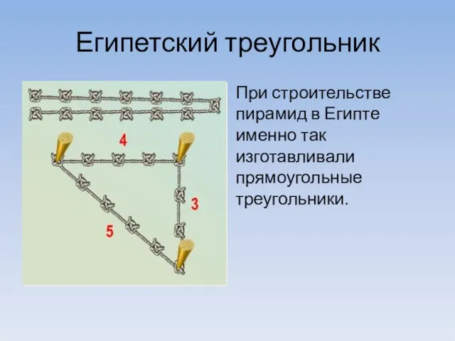 Египетский треугольник При строительстве пирамид в Египте именно так изготавливали прямоугольные треугольники.