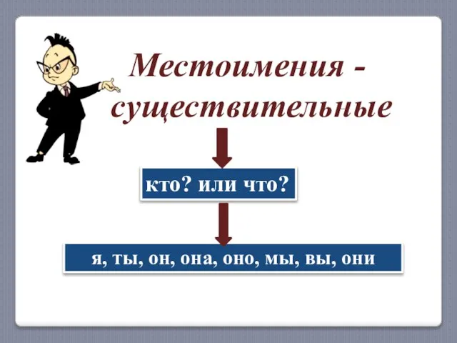 Местоимения - существительные кто? или что? я, ты, он, она, оно, мы, вы, они