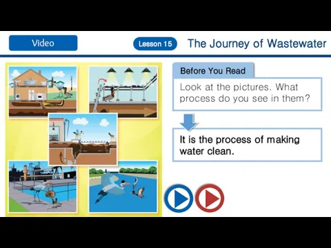 The Journey of Wastewater Lesson 15 Before You Read Look at the