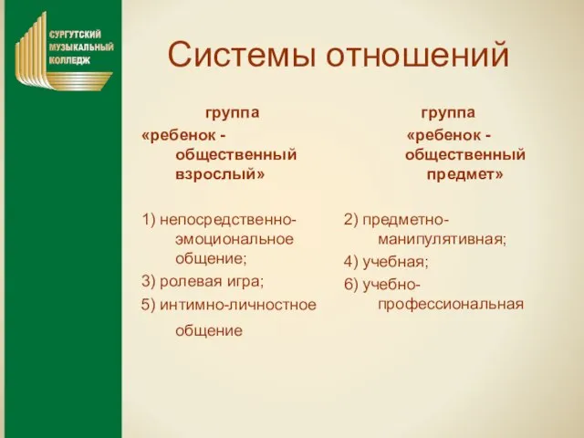 Системы отношений группа «ребенок - общественный предмет» 2) предметно-манипулятивная; 4) учебная; 6)