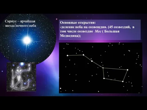 Основные открытия: -деление неба на созвещдия. (45 созвездий, в том числе созвездие