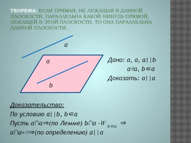 ТЕОРЕМА: ЕСЛИ ПРЯМАЯ, НЕ ЛЕЖАЩАЯ В ДАННОЙ ПЛОСКОСТИ, ПАРАЛЛЕЛЬНА КАКОЙ-НИБУДЬ ПРЯМОЙ, ЛЕЖАЩЕЙ