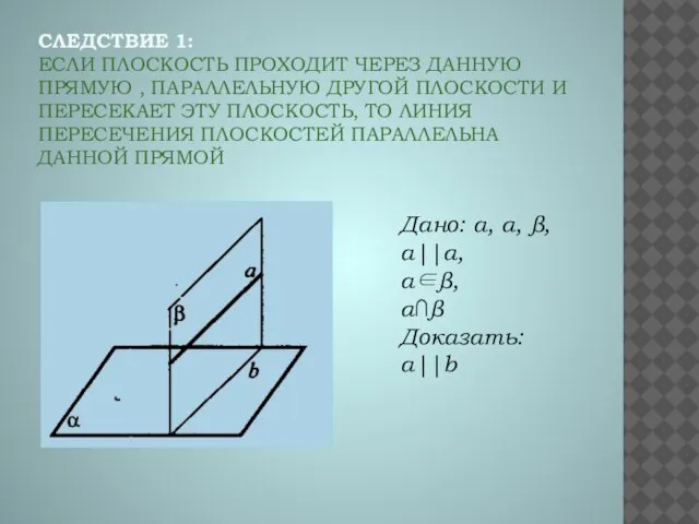 СЛЕДСТВИЕ 1: ЕСЛИ ПЛОСКОСТЬ ПРОХОДИТ ЧЕРЕЗ ДАННУЮ ПРЯМУЮ , ПАРАЛЛЕЛЬНУЮ ДРУГОЙ ПЛОСКОСТИ