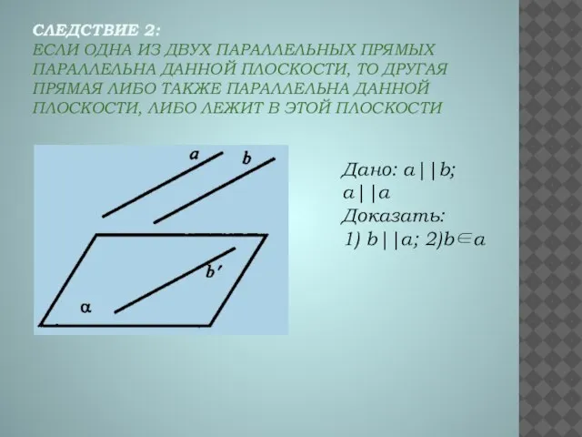 СЛЕДСТВИЕ 2: ЕСЛИ ОДНА ИЗ ДВУХ ПАРАЛЛЕЛЬНЫХ ПРЯМЫХ ПАРАЛЛЕЛЬНА ДАННОЙ ПЛОСКОСТИ, ТО