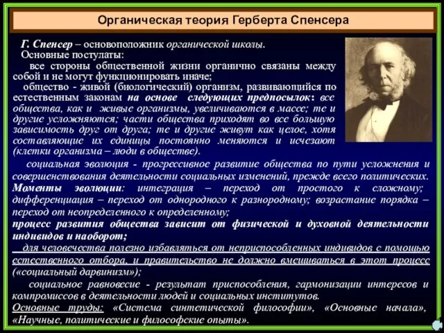 Органическая теория Герберта Спенсера 14 Г. Спенсер – основоположник органической школы. Основные