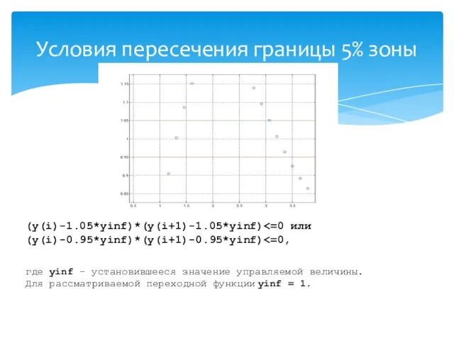 Условия пересечения границы 5% зоны (y(i)-1.05*yinf)*(y(i+1)-1.05*yinf) (y(i)-0.95*yinf)*(y(i+1)-0.95*yinf) где yinf – установившееся значение