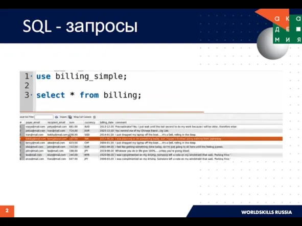 SQL - запросы