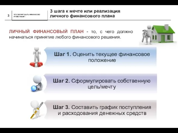 3 шага к мечте или реализация личного финансового плана ЛИЧНЫЙ ФИНАНСОВЫЙ ПЛАН