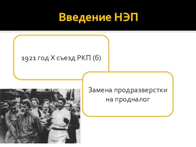 Введение НЭП 1921 год X съезд РКП (б) Замена продразверстки на продналог