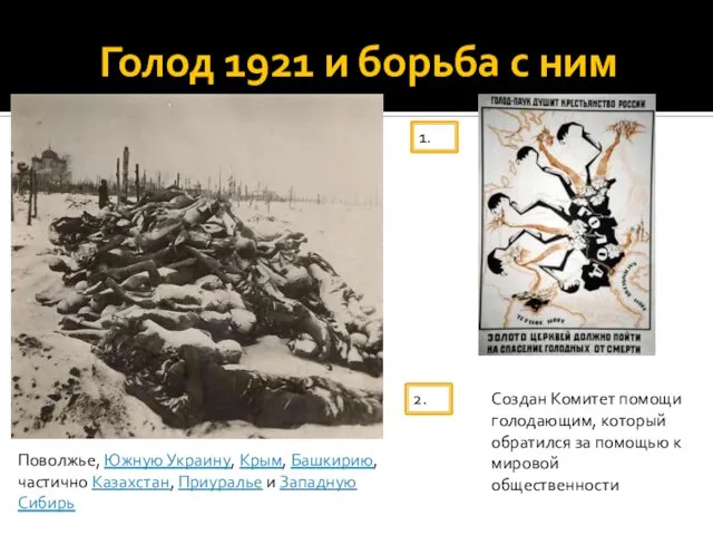 Голод 1921 и борьба с ним Поволжье, Южную Украину, Крым, Башкирию, частично