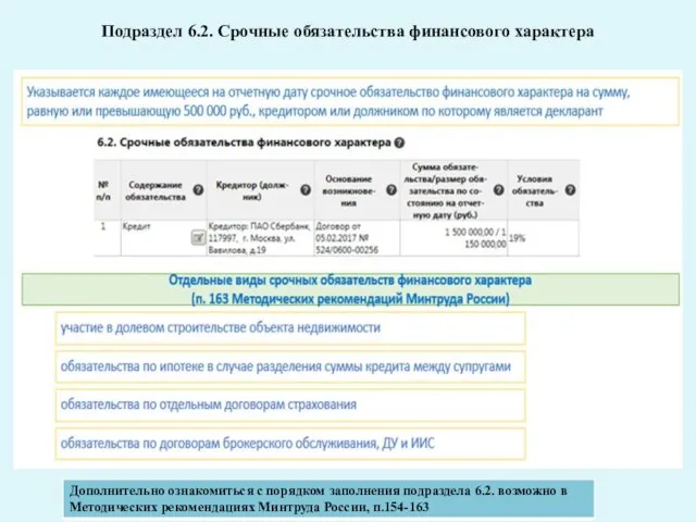 Подраздел 6.2. Срочные обязательства финансового характера