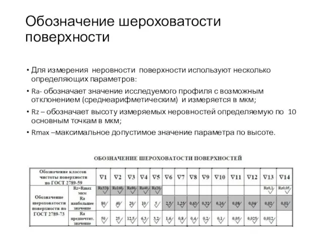 Обозначение шероховатости поверхности Для измерения неровности поверхности используют несколько определяющих параметров: Ra-