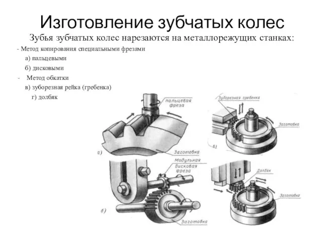 Изготовление зубчатых колес Зубья зубчатых колес нарезаются на металлорежущих станках: - Метод