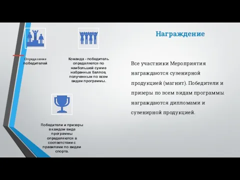 Награждение Все участники Мероприятия награждаются сувенирной продукцией (магнит). Победители и призеры по