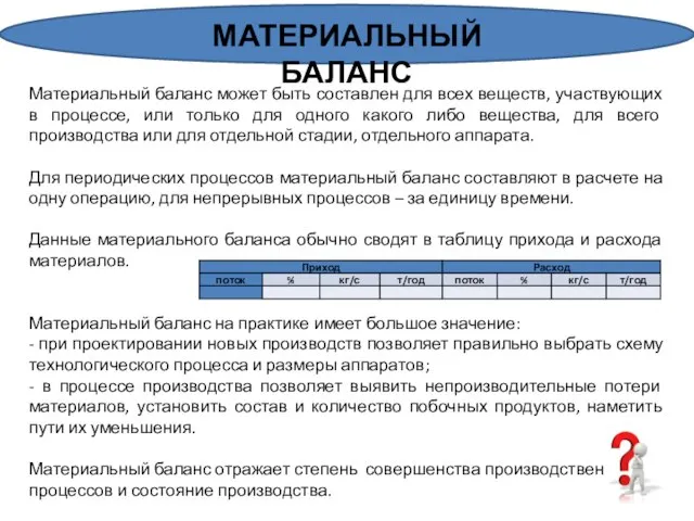 МАТЕРИАЛЬНЫЙ БАЛАНС Материальный баланс может быть составлен для всех веществ, участвующих в