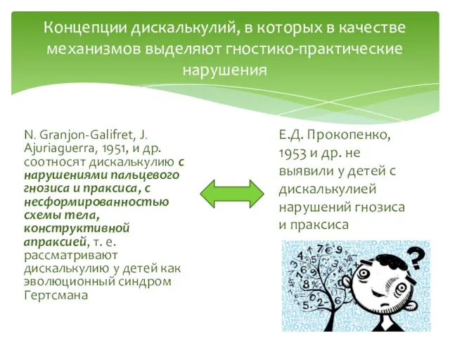 Концепции дискалькулий, в которых в качестве механизмов выделяют гностико-практические нарушения N. Granjon-Galifret,