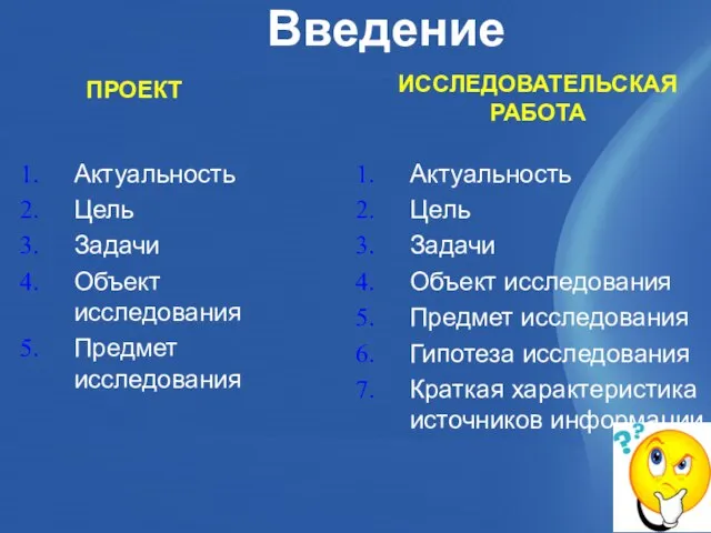 Введение Актуальность Цель Задачи Объект исследования Предмет исследования ПРОЕКТ ИССЛЕДОВАТЕЛЬСКАЯ РАБОТА Актуальность