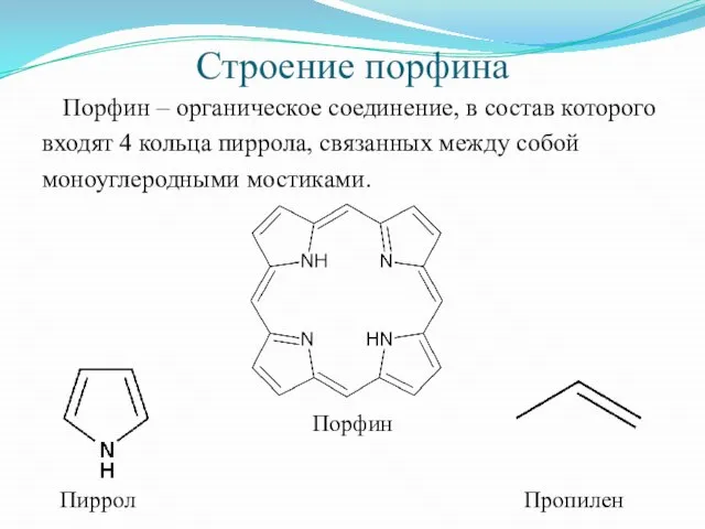 Строение порфина Порфин – органическое соединение, в состав которого входят 4 кольца