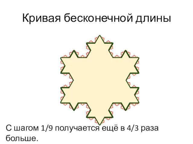 Кривая бесконечной длины С шагом 1/9 получается ещё в 4/3 раза больше.