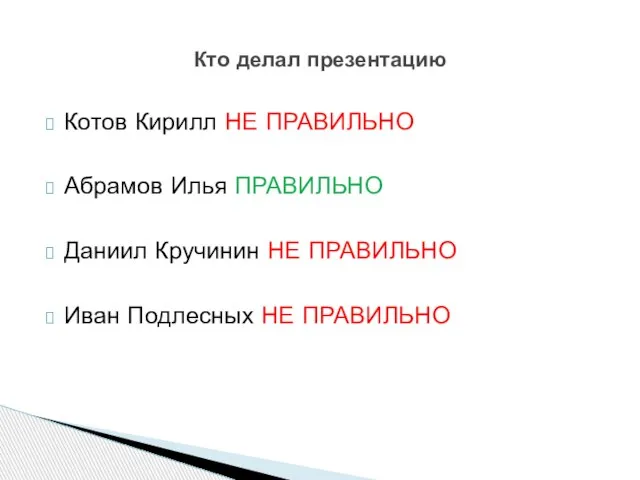 Котов Кирилл НЕ ПРАВИЛЬНО Абрамов Илья ПРАВИЛЬНО Даниил Кручинин НЕ ПРАВИЛЬНО Иван