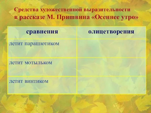 Средства художественной выразительности в рассказе М. Пришвина «Осеннее утро»