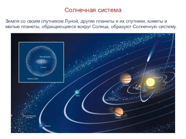 Земля со своим спутником Луной, другие планеты и их спутники, кометы и